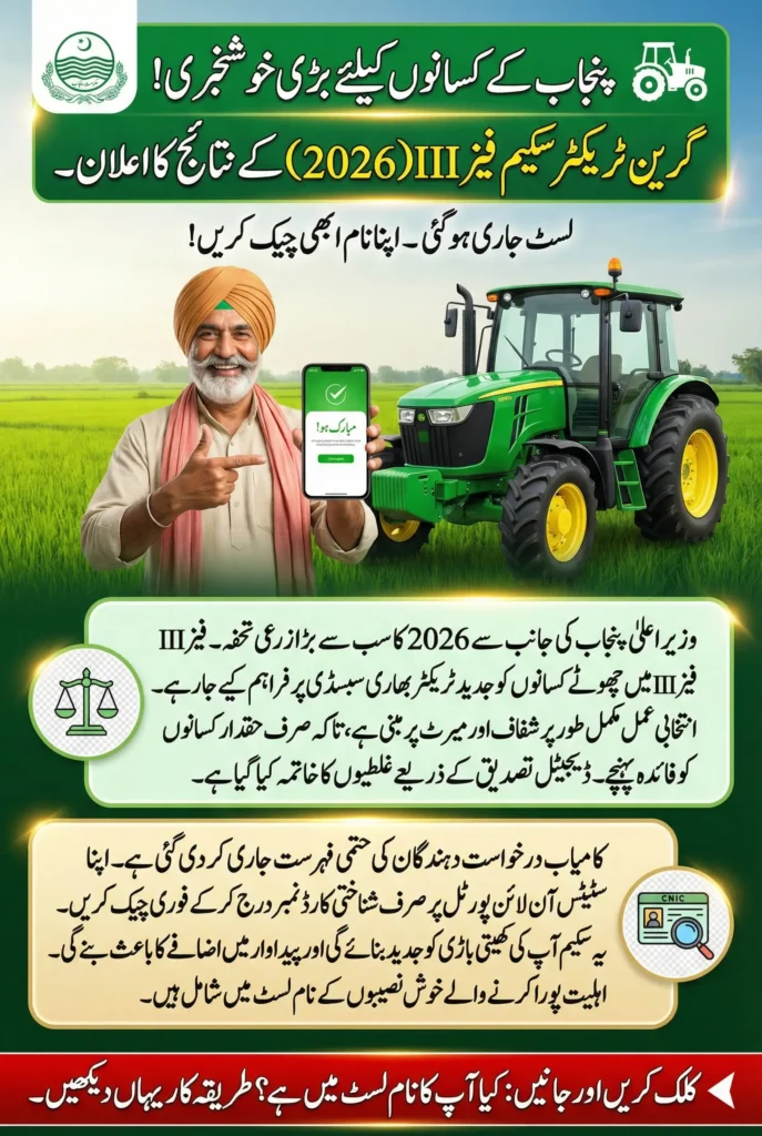 CM Punjab Green Tractor Scheme Phase III List Result Check 2026