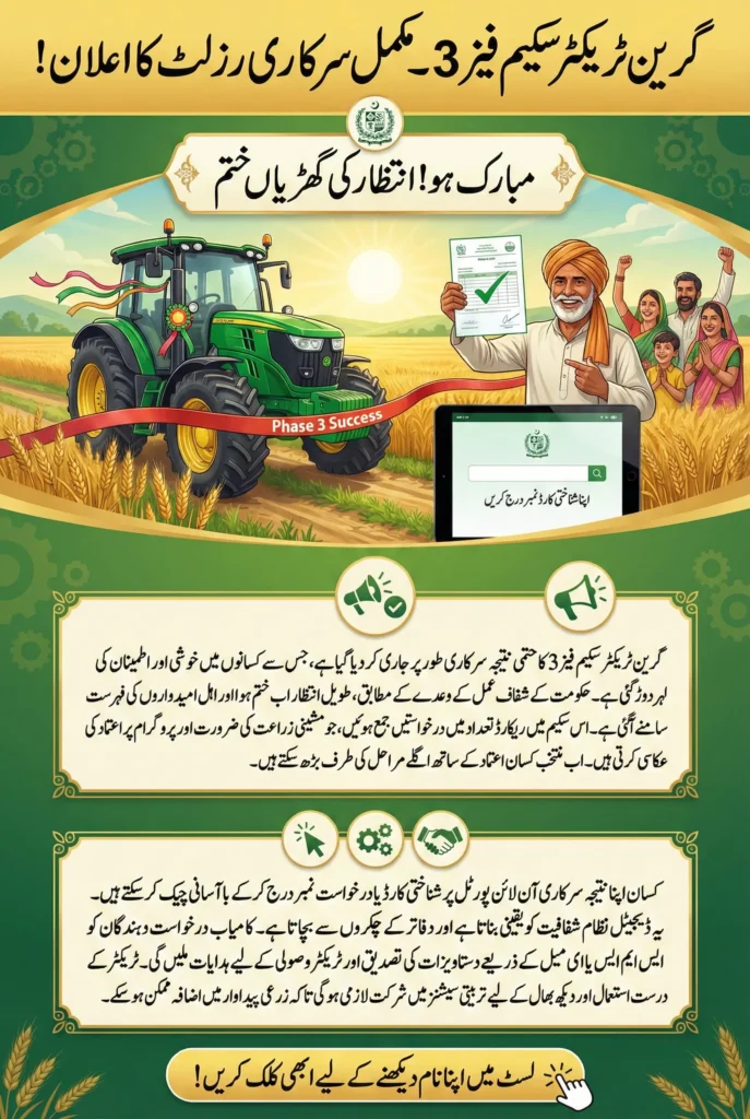 Green Tractor Scheme Phase 3 Result – Complete Official Update