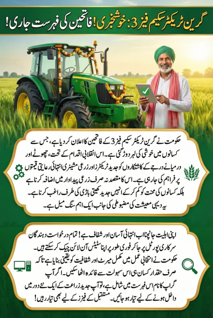 Green Tractor Scheme Phase 3 Winner List Announced